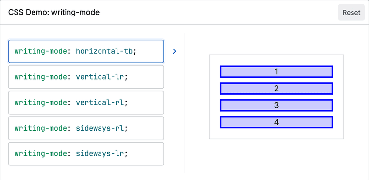 MDN interactive CSS demo for the writing-mode property listing horizontal-tb, vertical-lr, vertical-rl, sideways-rl and sideways-lr, with a preview panel showing four numbered boxes