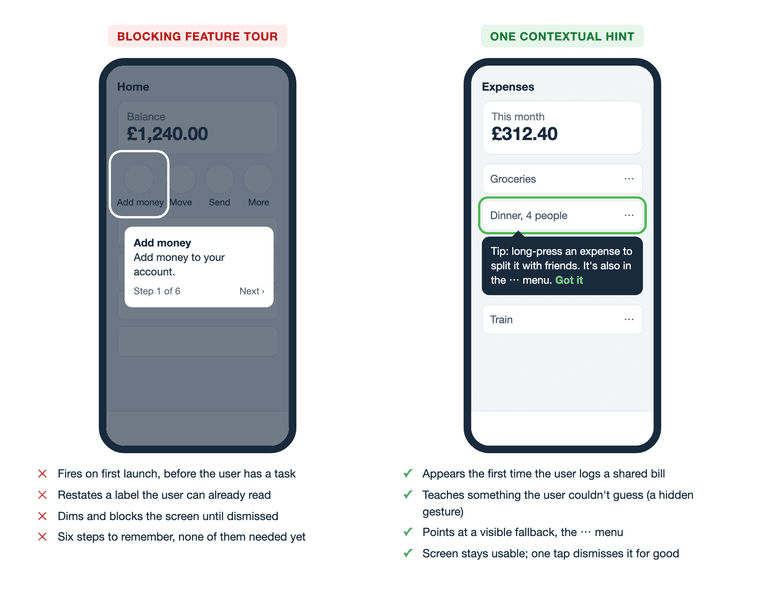 Two phone mockups side by side. Left: a dimmed home screen with a spotlight on the Add money button and a bubble saying Add money to your account, step 1 of 6. Right: an expenses list where one row is highlighted and a small dark hint below it says long-press an expense to split it, it's also in the menu, Got it.