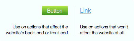 When to Use a Button or Link