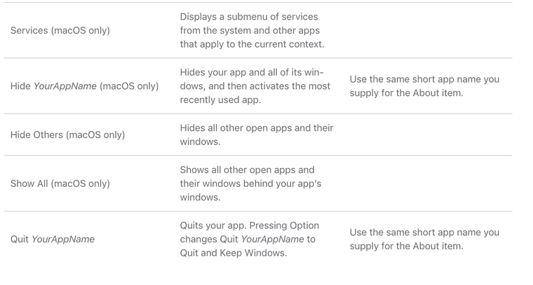 Table from Apple's Human Interface Guidelines listing standard app menu items, ending with the row Quit YourAppName, described as quitting your app, with Option changing it to Quit and Keep Windows