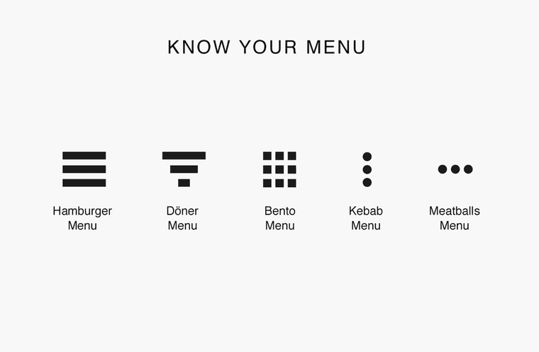 What the difference between the 2 menu icons: 3-dots (kebab) and 3-lines  (hamburger) - User Experience Stack Exchange