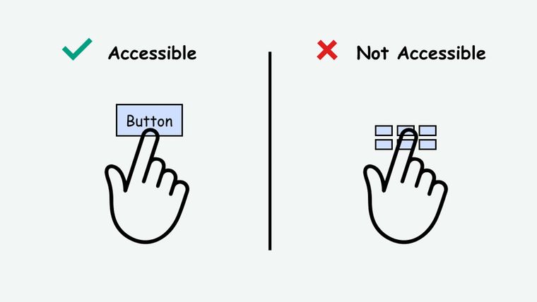Provide buttons with a large target size - Access Guide