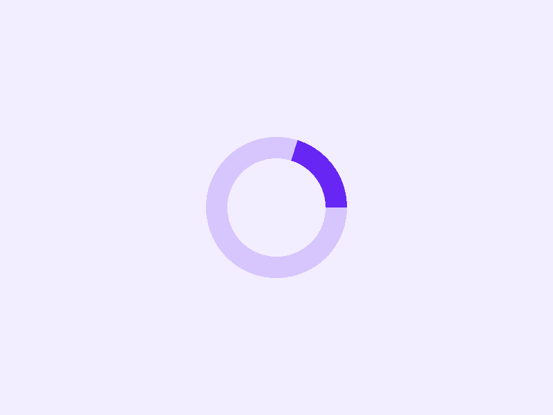 How long will the busy spinner keep your user waiting?