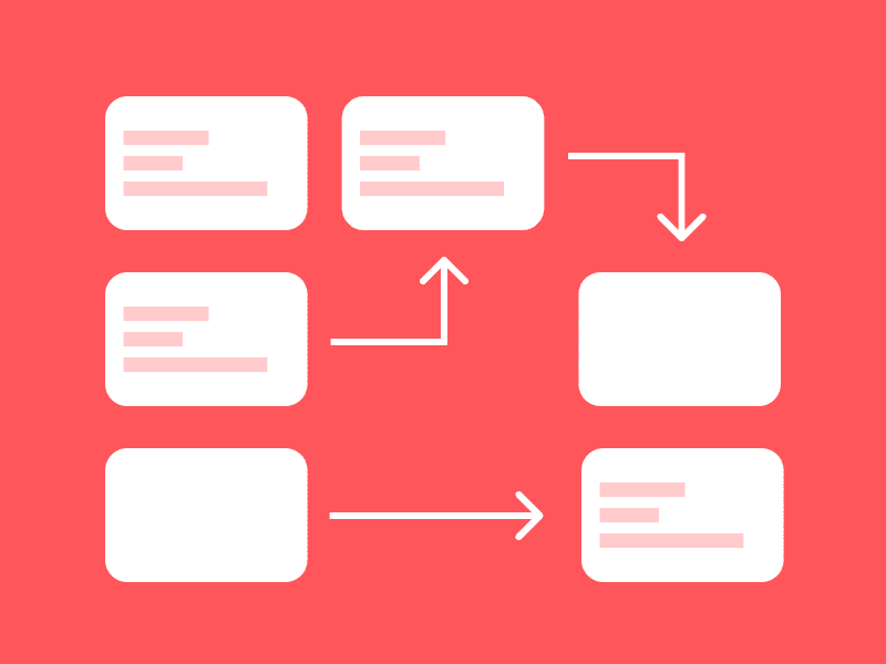 The Ultimate Guide to Service Blueprints - 2026
